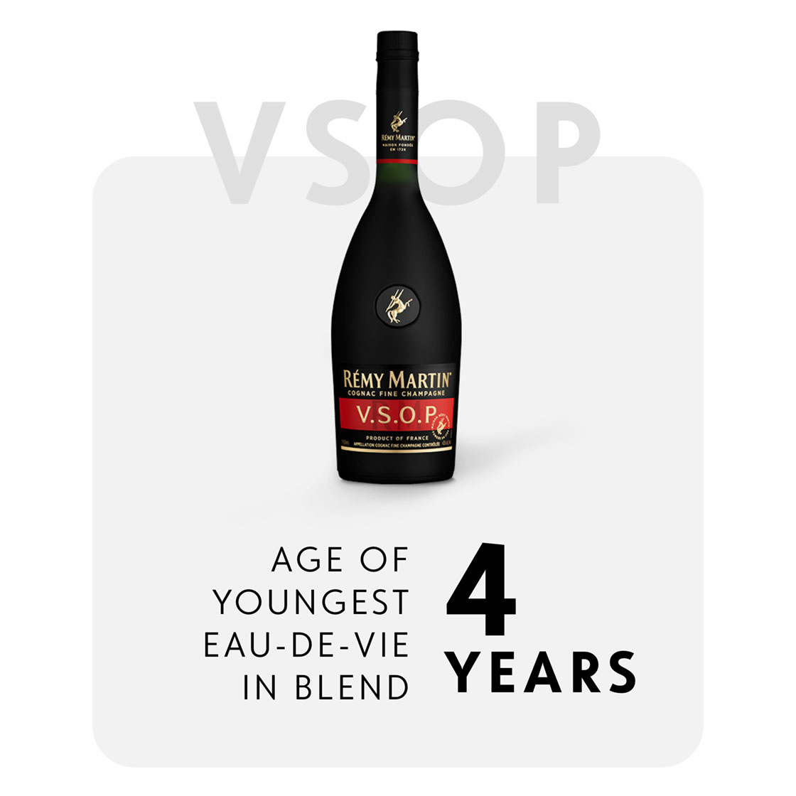 What does VSOP and XO mean? - Rémy Martin Cognac